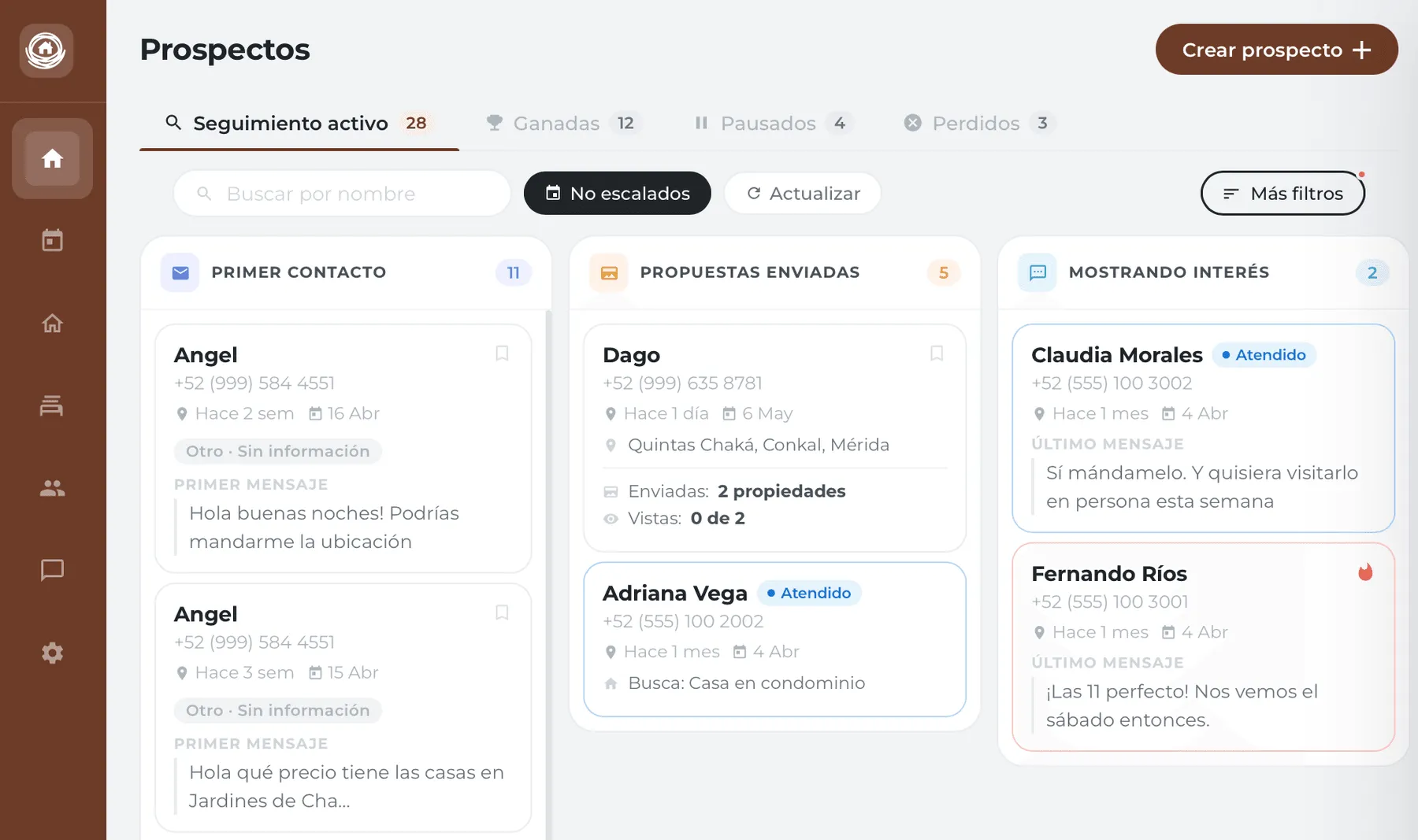 Dashboard de Ninia con el pipeline de prospectos por etapa